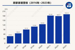 188体育平台app台截图0